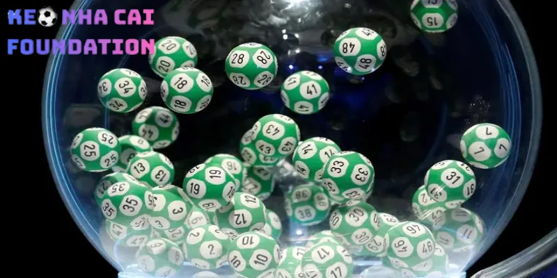 Bảng So Sánh Khuyến Mãi Hoàn Trả Xổ Số Giữa Các Nhà Cái Lớn Hiện Nay MegaLotto Pro là nhà cái lớn có tỷ lệ hoàn trả cao nhất